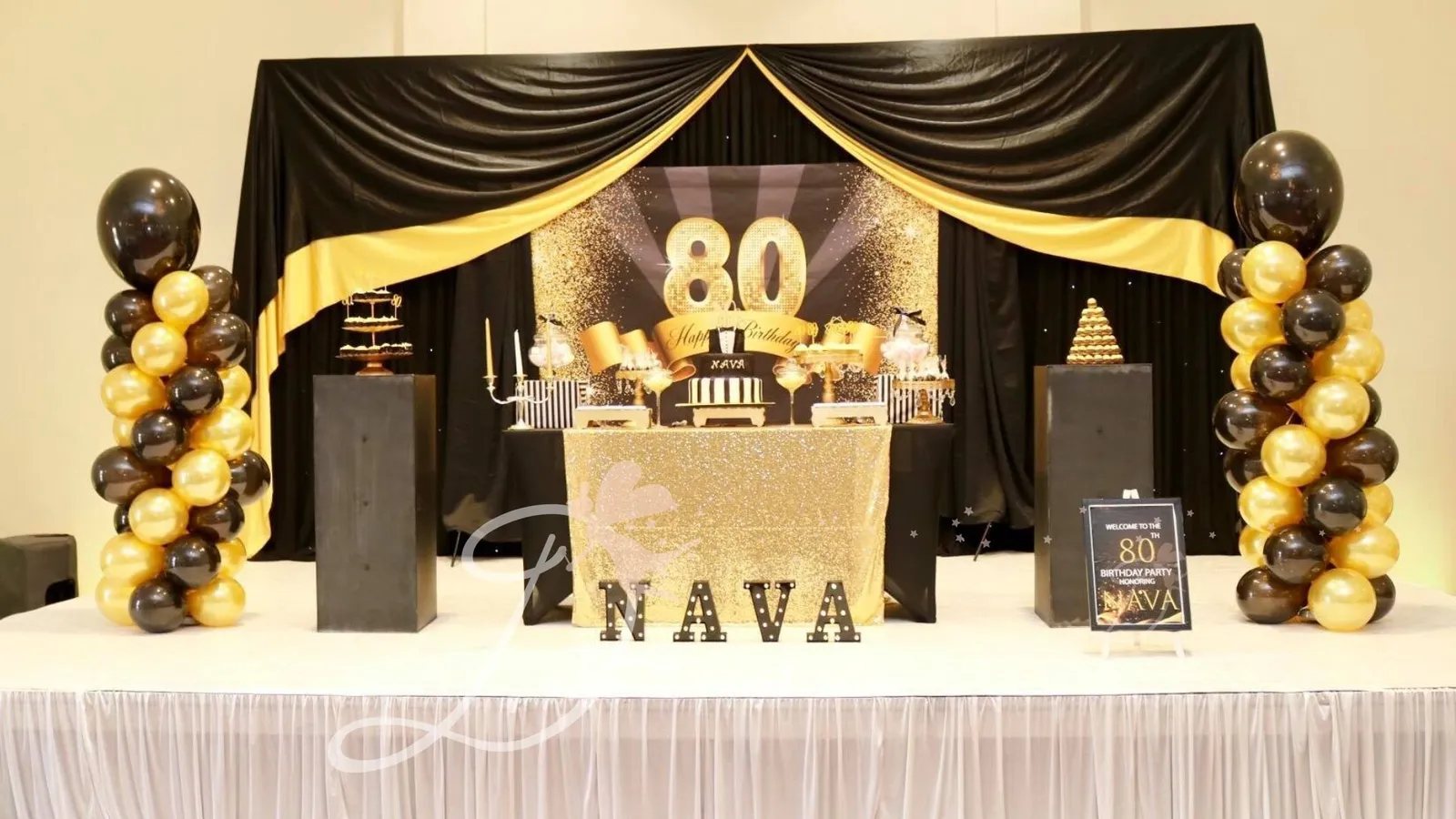 Milestone 80th Surprise Birthday Celebration